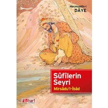 Mabelme Store Sufilerin Seyri