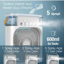 Ozcmax Su Hazneli Masa Vantilatörüü