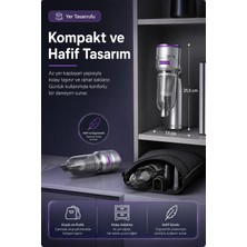 Eco Lounge Şarjlı El Tipi Araç Içi Süpürge ve Basınçlı Hava Üfleme Cihazı Başlıklı Set
