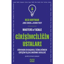 Renas Store Girişimciliğin Ustaları: Dünyanın Başarılı Isimlerinden Girişim Ölçedirme Dersleri