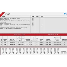 Güneş Sibop Gaydı G0362 1 Doblo Palıo Albea Palıo 1.2 16V (-05) (16 Gayd)