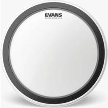 Jim Dunlop Evans Deri 22 Emad Uv2 Kick Kumlu Çift Kat