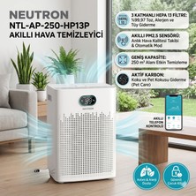 Neutron Akıllı Hava Temizleyici Hepa 13 Filtreli, 250M3 Alana Kadar Etkili, Çocuk Kilidi