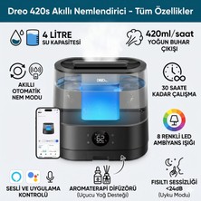 Dreo Akıllı Ultrasonik Hava Nemlendirici – 40 Saat Sessiz Çalışma, Yüksek Su Kapasitesi, Otomatik Nem Kontrolü