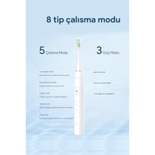 Smart Sonic Elektrikli Şarjlı Diş Fırçası Pembe 180 Gün Şarj Süresi (Mavi)
