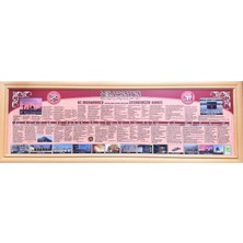 Camimarket Peygamber Efendimizin Hayatı Siyer Tablosu 160X56 cm Çerçeveli Büyük Boy Tablo