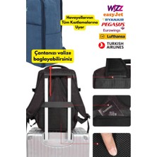 Jet Turtle Seyahat Sırt Çantası 40CM 40X25X15 cm Pegasus, Wizz Air, Ryanair, El Valizi Koltuk Altı Valizi