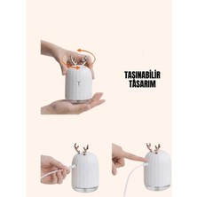 Uravas Store Mey Ithalat® Tvsn Hava Nemlendi̇ri̇ci̇si̇