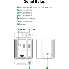 MWX Teknoloji RJ11 Uyumlu Cat6/cat7 Network Ethernet Test Cihazı