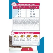 MWX Teknoloji Solomon Yetişkin Ufak Irk Kuzu'lu Süper Premium Köpek Maması 1,5 kg Hipoalerjenik - Düşük Tahıllı - Ufak ve Mini Irk Köpekler Için - Tüy Dökülmesi Önleyici - Minik Taneli Mama