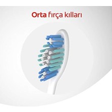 MWX Teknoloji Üçlü Etki Dil Temizleyicili Arka Dişlere Uzanan Orta Diş Fırçası