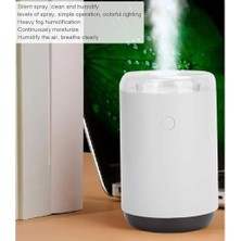 MWX Teknoloji Rgb Işıklı Taşınabilir 255ML Hava Ortam Nemlendirici, Çocuk Odaları Için Ideal Yedek Filtreli