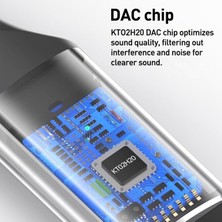 MWX Teknoloji Lightning Type-C USB Girişli 3.5mm Hi-Fi Ses Dönüştürücü Adaptör | Dac Çipli Harici Ses Kartı | Kulaklık Mikrofon Destekli | Canlı Yayın Vlog Pc Telefon | ZR1206