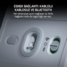MWX Teknoloji 24.000DPI Triple Mode (Kablolu/bluetooth/2.4g) Beyaz Gaming Mouse