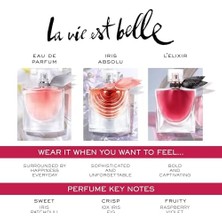 MWX Teknoloji Lancome La Vie Est Belle Edp Kadın Parfüm, 100 ml