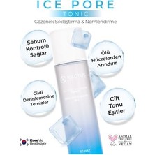 MWX Teknoloji K- Beauty Gözenek Sıkılaştırıcı, Canlandırıcı ve Nemlendirici Ice Pore Tonik 150ML