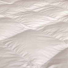 MWX Teknoloji Protecta Fibra Uyku Pedi 140X200+5 cm