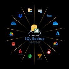SQL Backup Master 7 Site-Wide Edition (Windows) - 1 Cihaz Süresiz Dijital Kod (SQL Veritabanı Yedekleme)