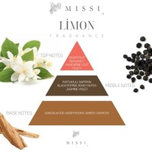 MWX Teknoloji Limon Çiçeği Oda Kokusu ve Vegan Mum Hediye Seti