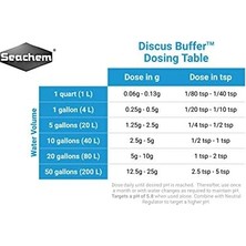 Sayemons Seachem Discus 250 gr