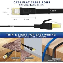 Sayemons Cat8 Ethernet Kablosu, Yüksek Hızlı ve Dayanıklı Cat8, Yüksek Hızlı ve Dayanıklı Cat8 Lan Ağ Kablosu 40GBPS, 2000MHZ,SIYAH,2M