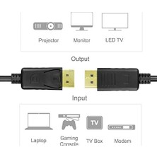 Sayemons Unıtek Displayport Auf Displayport Kabel/ 2 Meter, Schwarz/full Hd, 2k, 4k, 3d, 3840X2160 Und Weitere/verbindungskabel Mit Vergoldeten STECKER/Y-C608BK