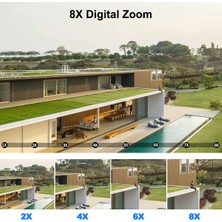 Ozcmax 3 Lenss Wi-Fi Güvenlik Kamerası