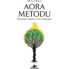 Ne Lazım Bana Aora Metodu