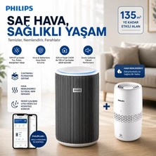 Philips 135 M² Hepa Nemlendirici Akıllı Sensörlü Hava Temizleyici Cihaz Beyaz Ev Ofis