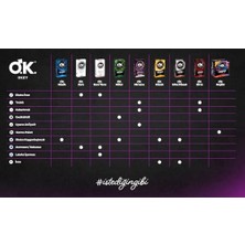 Ohbe Express Klasik Ekonomik Prezervatif 20 Adet