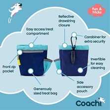 Ohbe Express Of Animals Coachi Tren ve Tedavi Çantası Lacivert ve Açık Mavi (2 Paketi)