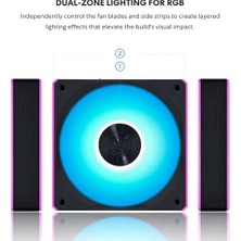 Ohbe Express Li Unı Fan cl Wireless Reverse 120 Beyaz Kasa Fanı (G99.12RCL1W1W.00)