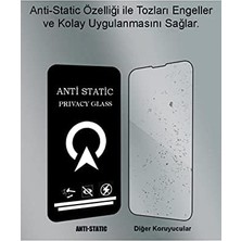 Ohbe Express Galaxy A32 ile Uyumlu Tam Kaplayan Anti Statik Görünmez Safir Ekran Koruyucu Hayalet Cam