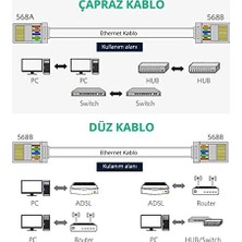Ohbe Express Cat6 Konnektör, Siyah, 100 Adet