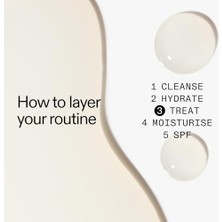 Ohbe Express The Inkey 10% Niacinamide Serum 30ML