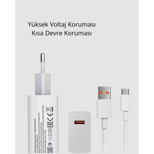 Zero Land Flzdgnkr 120W Type-C Hızlı Şarj Adaptörü – Akıllı Koruma ve Turbo Güç Desteği