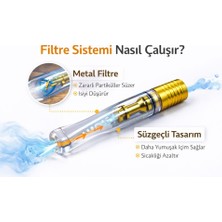 Metal Filtreli Akrilik Ağızlık – Standart Boy Uyumlu Süzgeçli Tasarım.