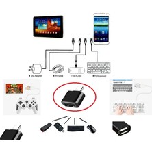 Aslanoğlu Store USB To Type - C Ye Dönüştürücü - Klye Mouse Jtick Telefona Bağlama