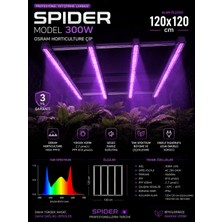 Gardens Garage Spider 300W 120X120 Bitki Yetiştirme Lambası