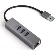 sbodurhome Dgk USB 3.0 Gigabit Ethernet USB ZR1141