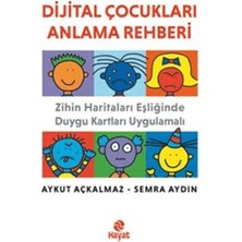 Renas Store Dijital Çukları Anlama Rehberi