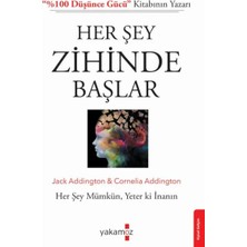 Renas Store Her Şey Zihinde Başlar