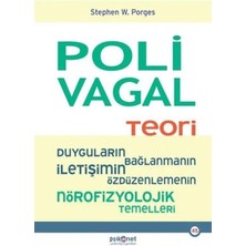 Renas Store Polivagal Teori