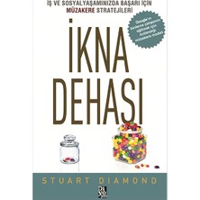 Renas Store Ikna Dehası