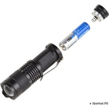 Renas Store Mini Güçlü Şarjlı Pilli El Feneri WT-304