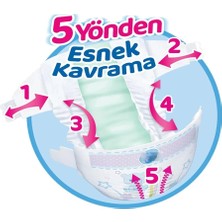 Uravas Store Mey Ithalat® Mega Paket Bebek Bezi 4 Beden 7-14 kg 128 Adet