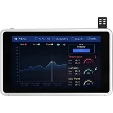 Cem DT-1700H Laboratuvar Sıcaklık ve Nem Veri Kaydedicisi
