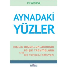 Aynadaki Yüzler