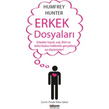 Mabelme Store Erkek Dosyaları