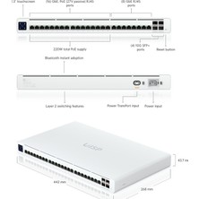 Ubiquiti Uisp-S-Pro 16 Port 27V Pasif Poe+8 Port GB RJ45+4X10GB Sfp+ Uplink 220W Poe L2 Yönetilebilir Switch